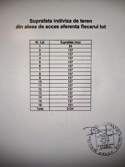 Teren agricol extravilan de 1000 mp, în Viile Noi