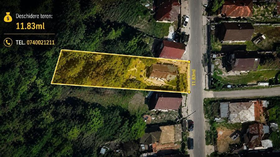Teren Construcții intravilan de 753 mp, în Ludești