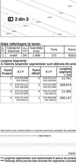 Teren de 2400 mp, în Exterior Vest