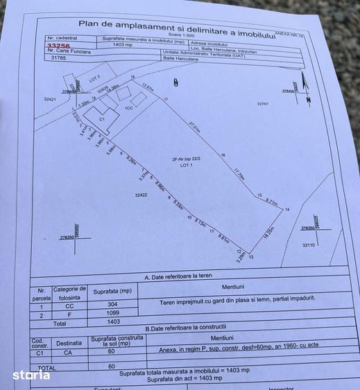 Teren de 1403 mp, în Central