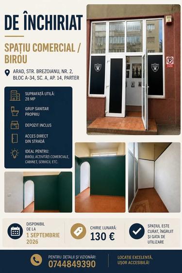 Spațiu comercial, de 28 mp, în Central