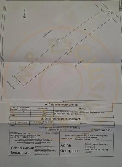 Teren de 1246 mp, în Prundu