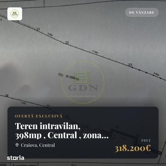 Teren de 398 mp, în Brazda lui Novac
