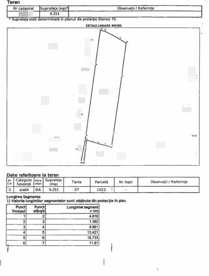 Teren Construcții intravilan de 9253 mp, în Sud-Est