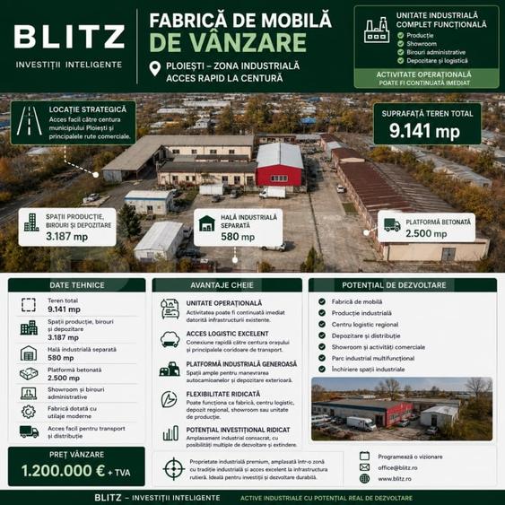 Spațiu industrial, de 2,950 mp, în Mihai Bravu