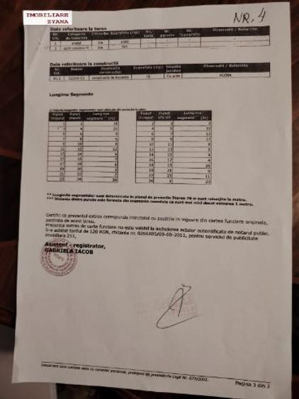 Teren de 2141 mp, în Brănești