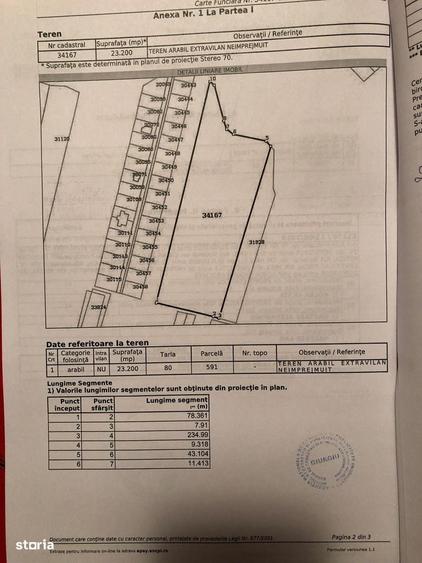 Spațiu comercial, în Săbăreni