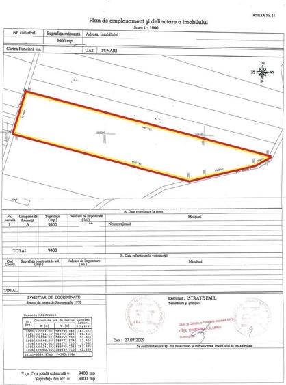 9400 mp | Ideal pentru investitie | Tunari | Deschidere la padure - 7