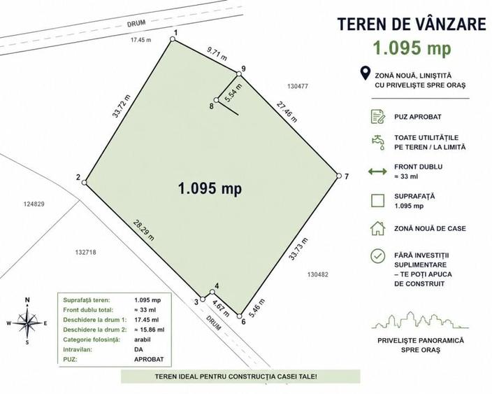 Teren de 1090 mp, în Valea Borcutului