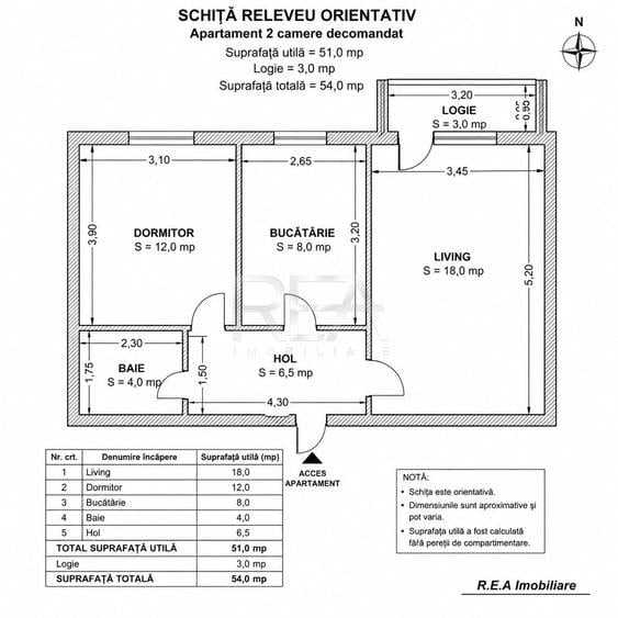 Apartament cu 2 camere decomandat, mobilat în Apărătorii Patriei