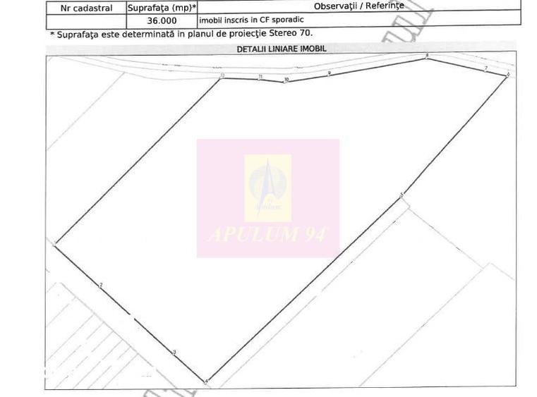 Vanzare teren intravilan agricol in zona Mihailesti, Giurgiu - 2