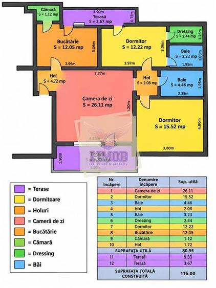 Apartament cu 3 camere decomandat, mobilat în Șelimbăr