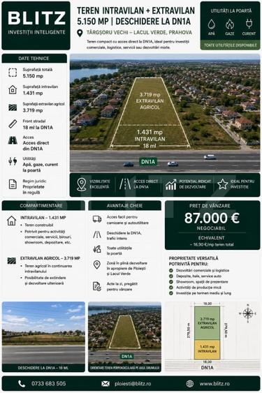 Teren Construcții intravilan de 5150 mp, în Târgșoru Vechi