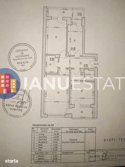 Berceni GrandArena Metalurgiei ParcArghezi CentralaParcare PetFriendly - 5