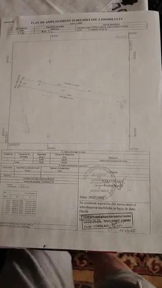 Teren Construcții extravilan de 7796 mp, în Cornu Luncii