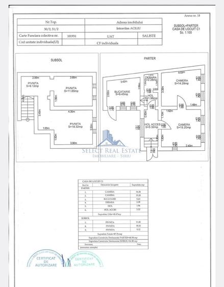 Casă individuală cu 3 camere cu Canalizare în Aciliu