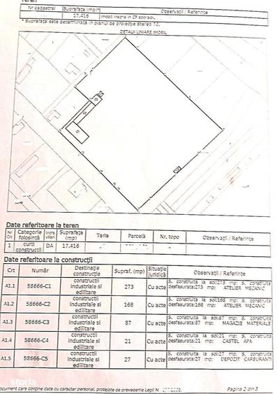 Spațiu comercial, de 17,380 mp, în Stupina