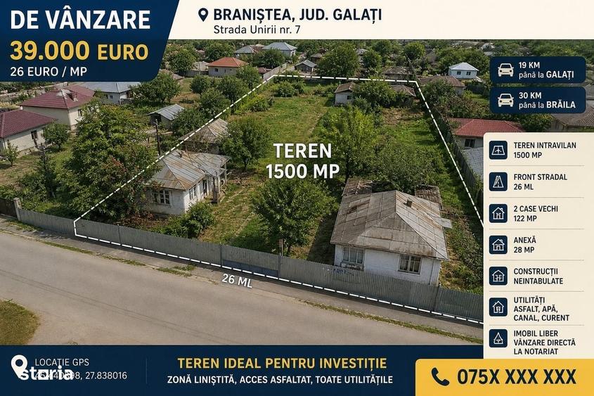 Spațiu comercial, în Braniștea