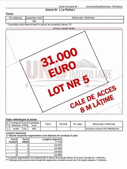Spațiu comercial, în Miroslava
