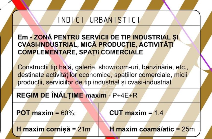 Teren Construcții intravilan de 10000 mp, în Freidorf
