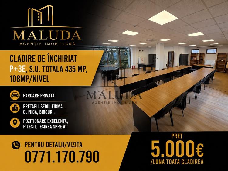 Spațiu comercial, de 435 mp, în Prundu