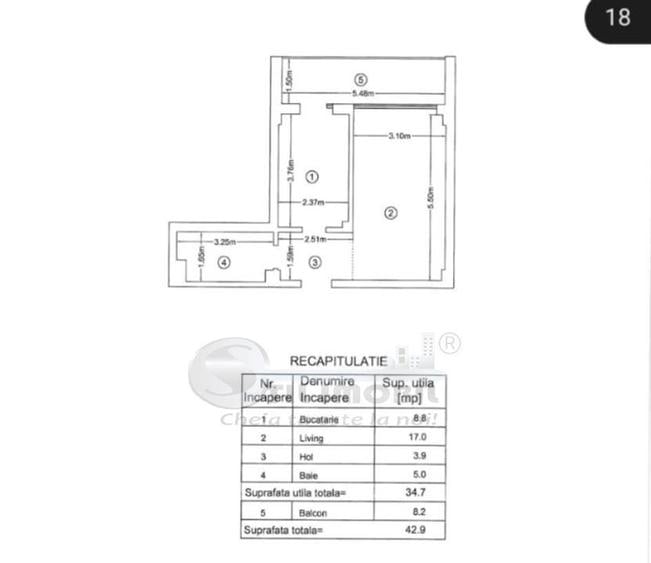 Apartament cu 2 camere decomandat, mobilat în Aeroport