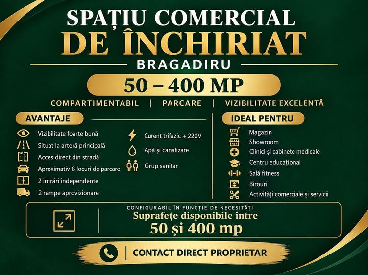 Spațiu comercial, de 50 mp, în Central