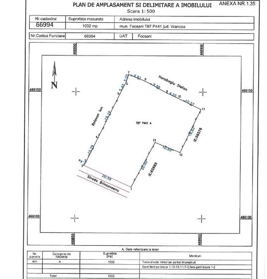 Teren Construcții intravilan de 1032 mp, în Sud