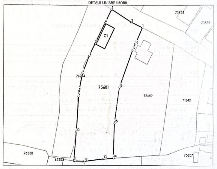Teren Construcții intravilan de 2880 mp, în Nord
