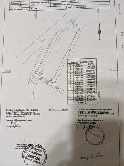 Teren de 2025 mp, în Central