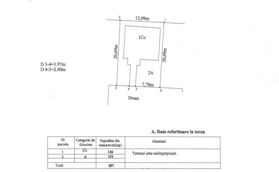 Teren ideal pentru casa langa Pitesti | Toate utilitatile, deschidere - 1