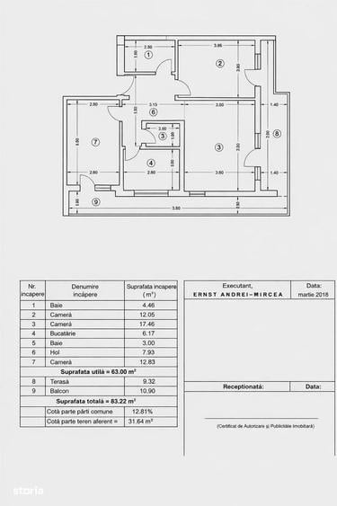 Apartament cu 3 camere în Jiului