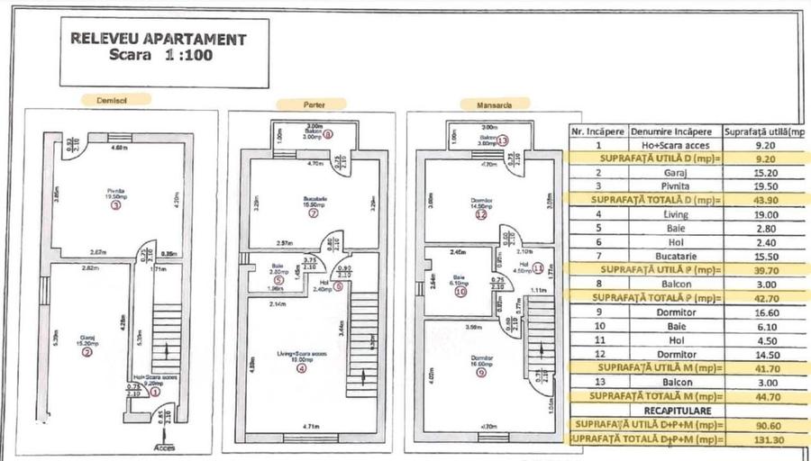 Apartament cu 4 camere în Central
