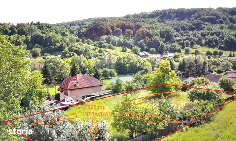 Teren de 2505 mp, în Mărgineni
