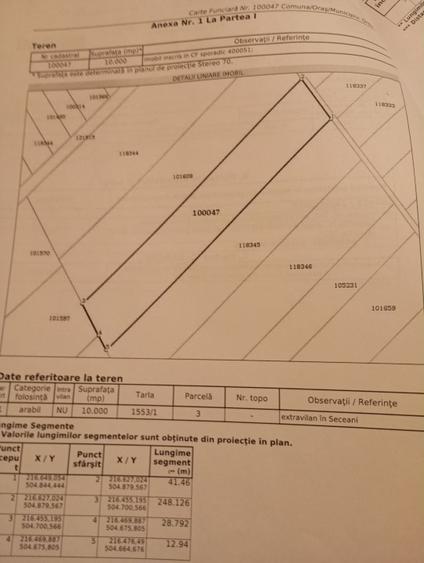 Teren agricol extravilan de 10000 mp, în Orțișoara