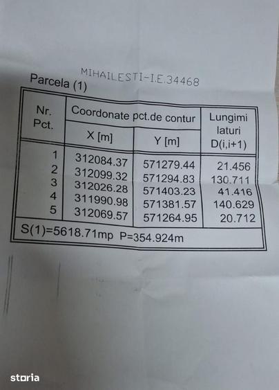 Spațiu comercial, de 5,619 mp, în Central