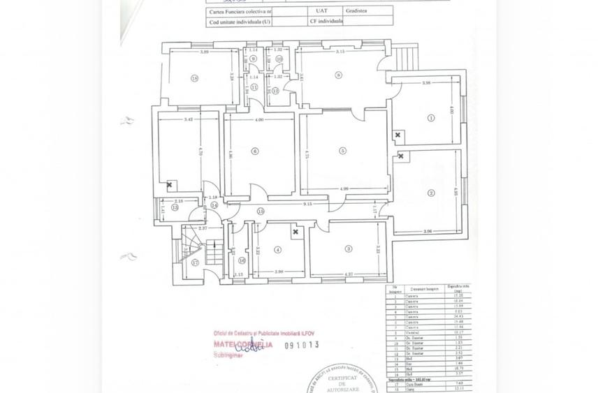Casă cu 7 camere cu Teren 4098 Mp în Grădiștea