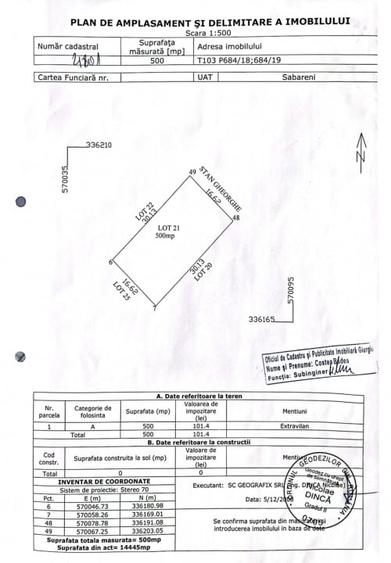 Teren Construcții intravilan de 500 mp, în Săbăreni