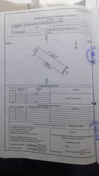 Teren Construcții intravilan de 1000 mp, în Bărboși