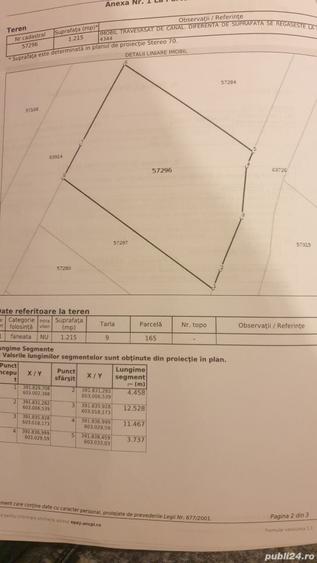 Teren de 2900 mp, în Giula