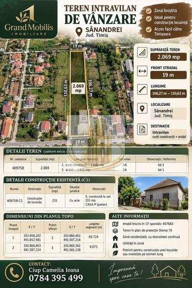 Teren Construcții intravilan de 2070 mp, în Sânandrei