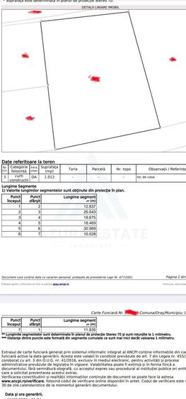 Teren Construcții intravilan de 1000 mp, în Cisnădioara