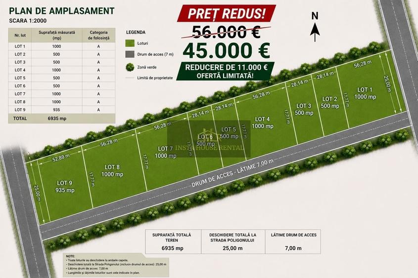 Teren Construcții intravilan de 1000 mp, în Central
