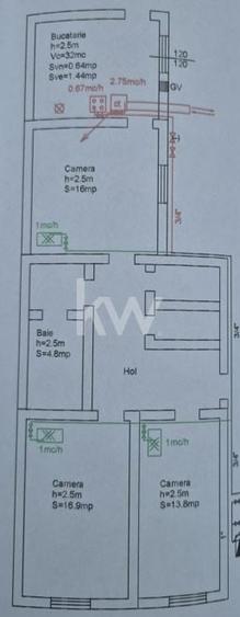 Apartament cu 3 camere decomandat, mobilat în Centrul Istoric