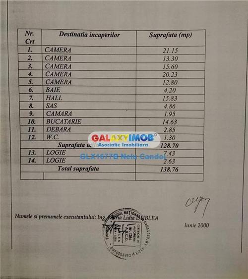 Apartament cu 5 camere decomandat, mobilat în Pache Protopopescu