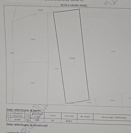 Teren Construcții intravilan de 2300 mp, în Vânători