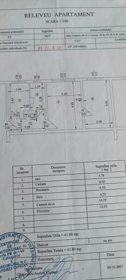 Apartament cu 2 camere nedecomandat în Cuza