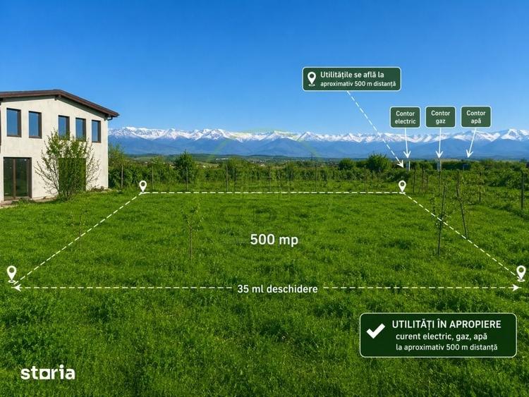 Teren de 500 mp, în Șelimbăr