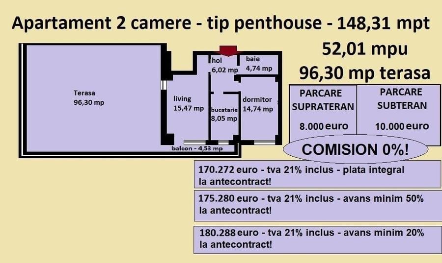 Penthouse cu 2 camere decomandat în Galata