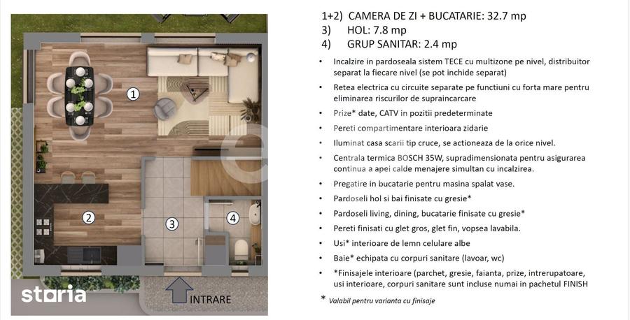Casă cu 4 camere cu Teren 150 Mp în Central